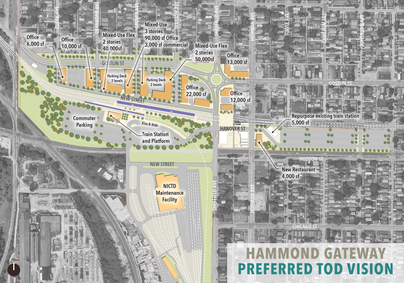 Hammond Gateway TOD
